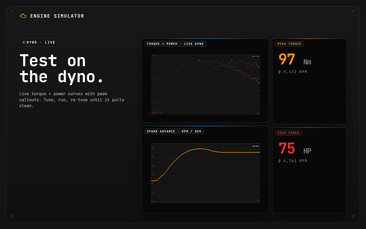 Live dyno with torque and power curves